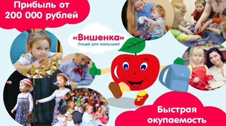 Франшиза Вишенка