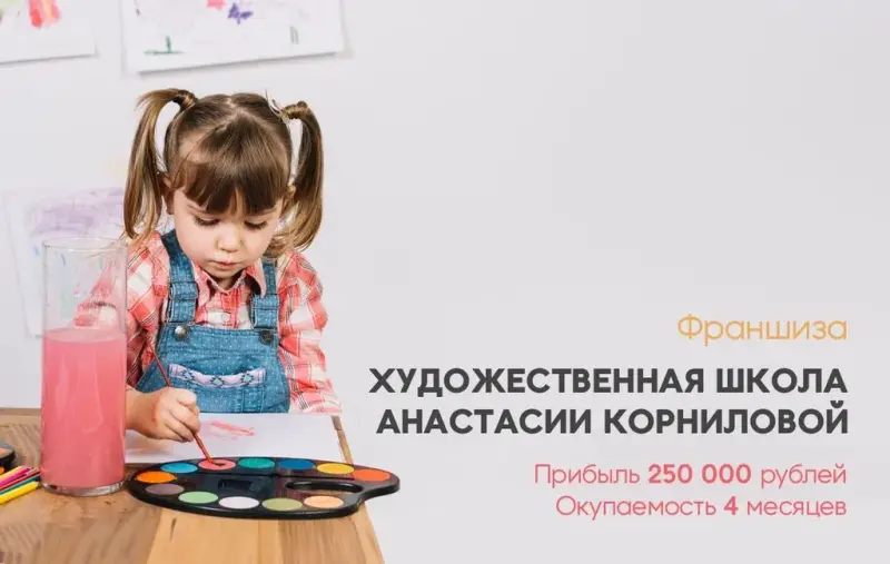 Франшиза Художественная школа Анастасии Корниловой