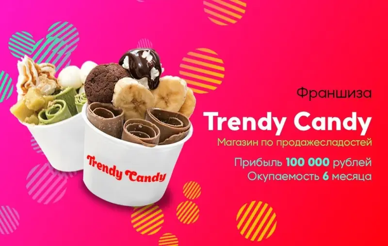 Франшиза Trendy Candy - сеть креативных и прибыльных сладостей