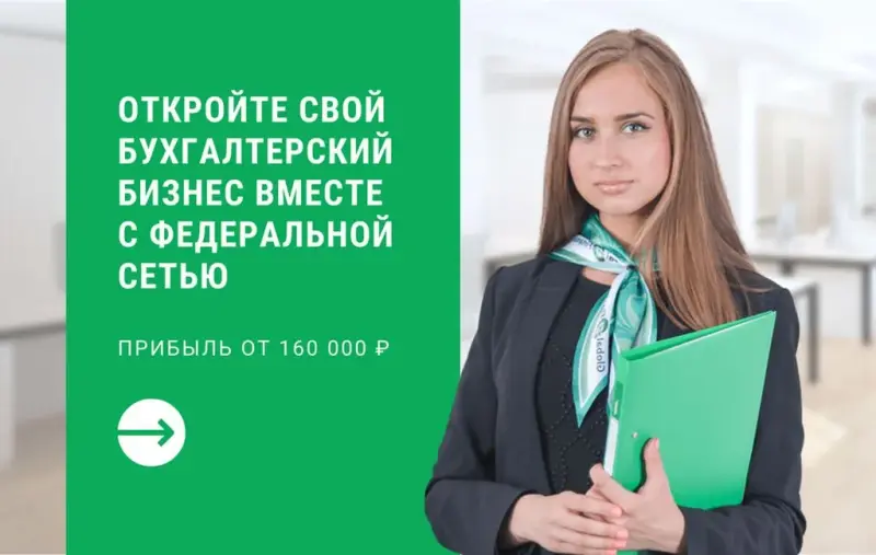 Франшиза Global Finance