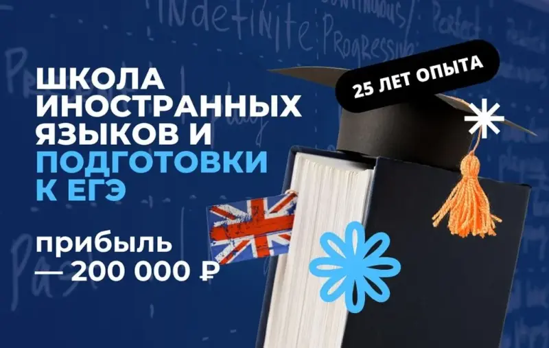 Франшиза FineEnglishClub - многопрофильный учебный центр