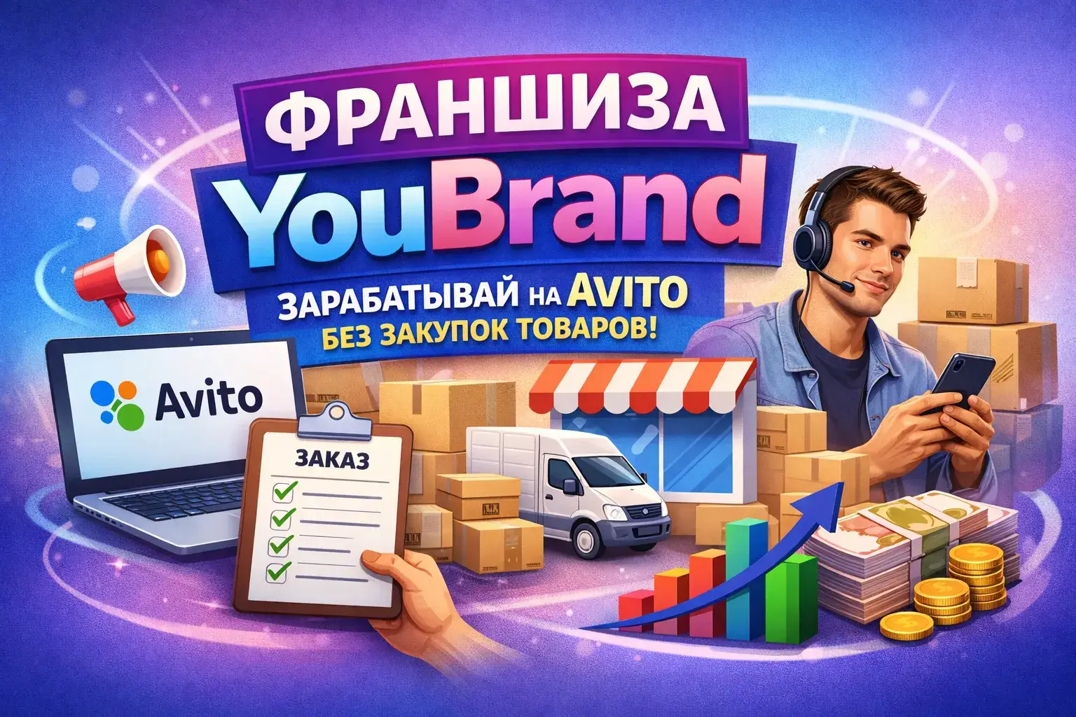 Франшиза YouBrand: подробный и честный обзор бизнеса на Avito