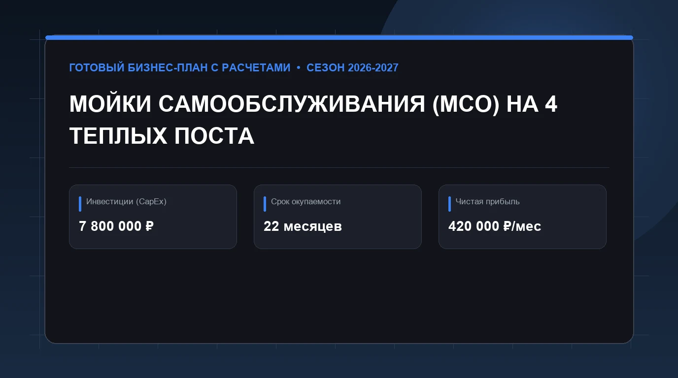Бизнес-план: бизнес-план мойки самообслуживания (МСО) на 4 теплых поста