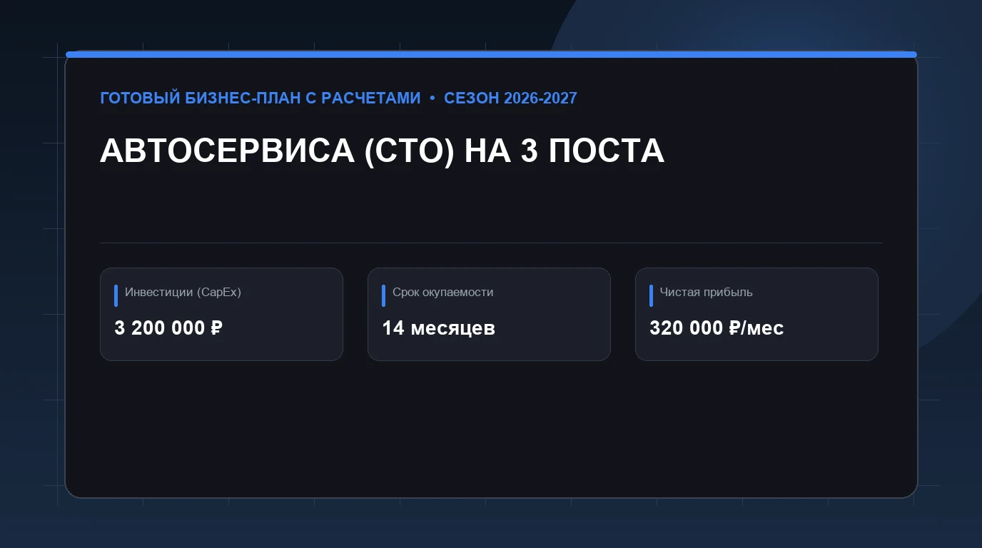 Бизнес-план: бизнес-план автосервиса (СТО) на 3 поста