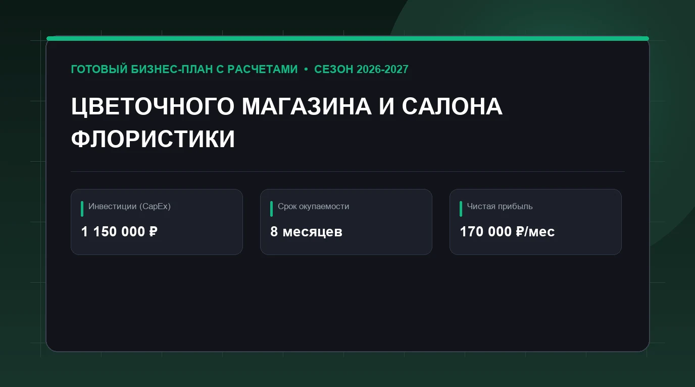 Бизнес-план: бизнес-план цветочного магазина и салона флористики