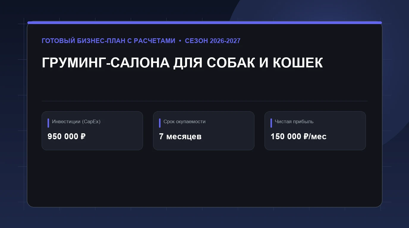 Бизнес-план: бизнес-план груминг-салона для собак и кошек