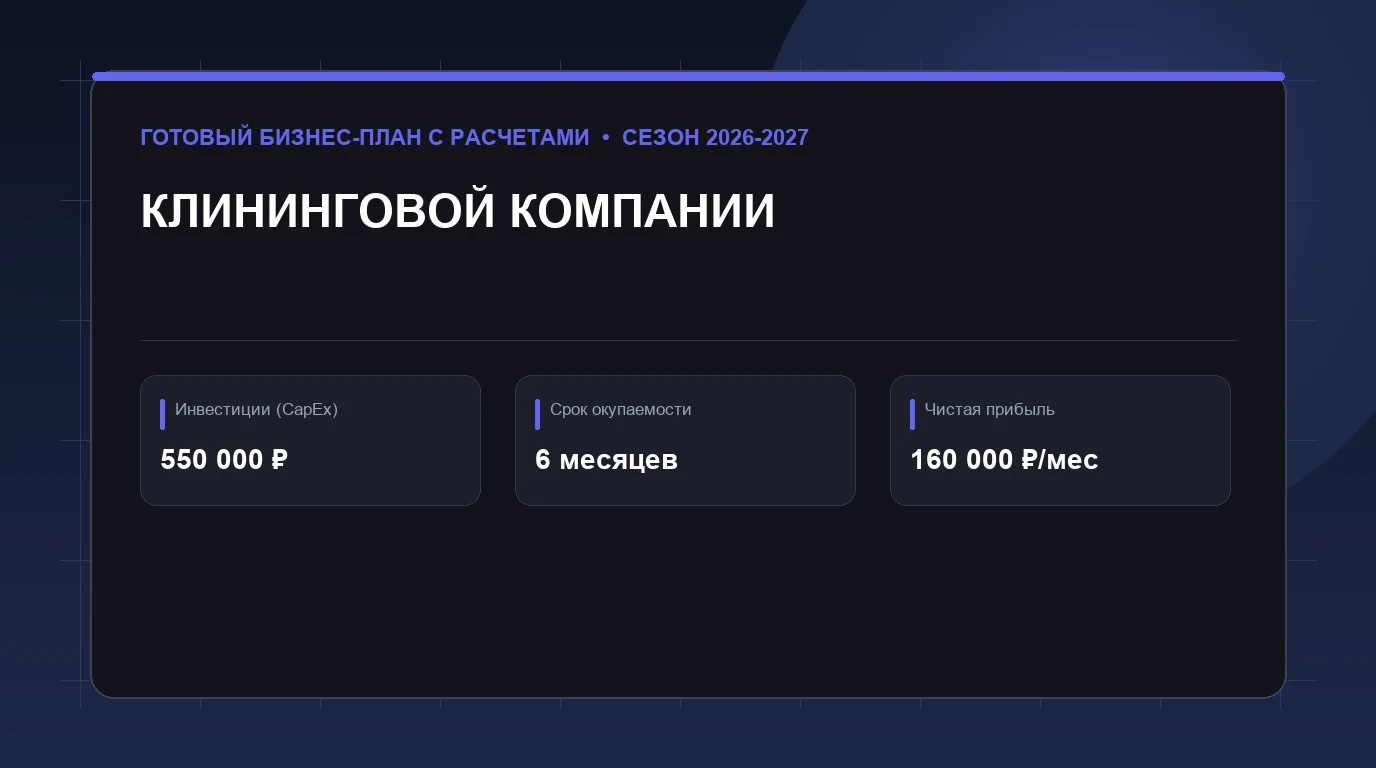 Бизнес-план: бизнес-план клининговой компании