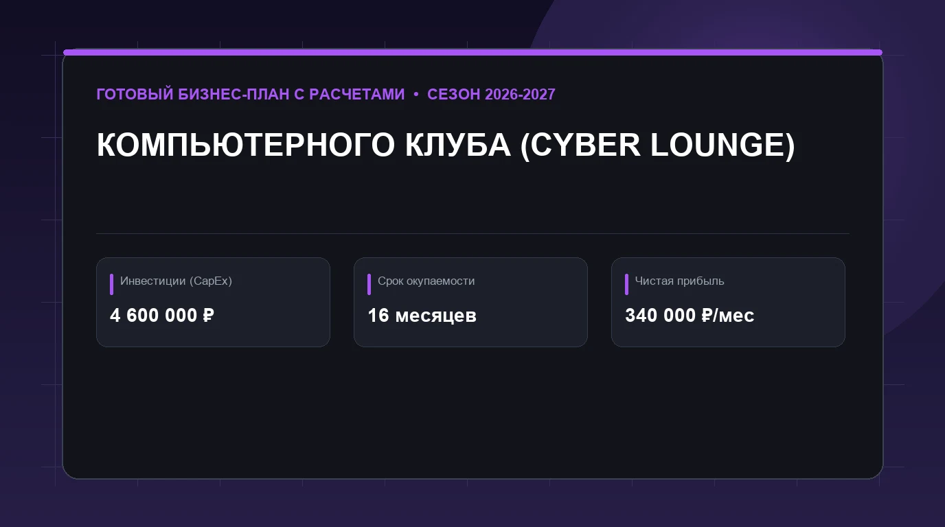 Бизнес-план: бизнес-план компьютерного клуба (Cyber Lounge)