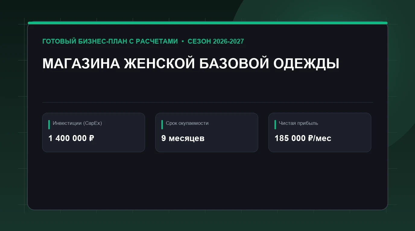 Бизнес-план: бизнес-план магазина женской базовой одежды