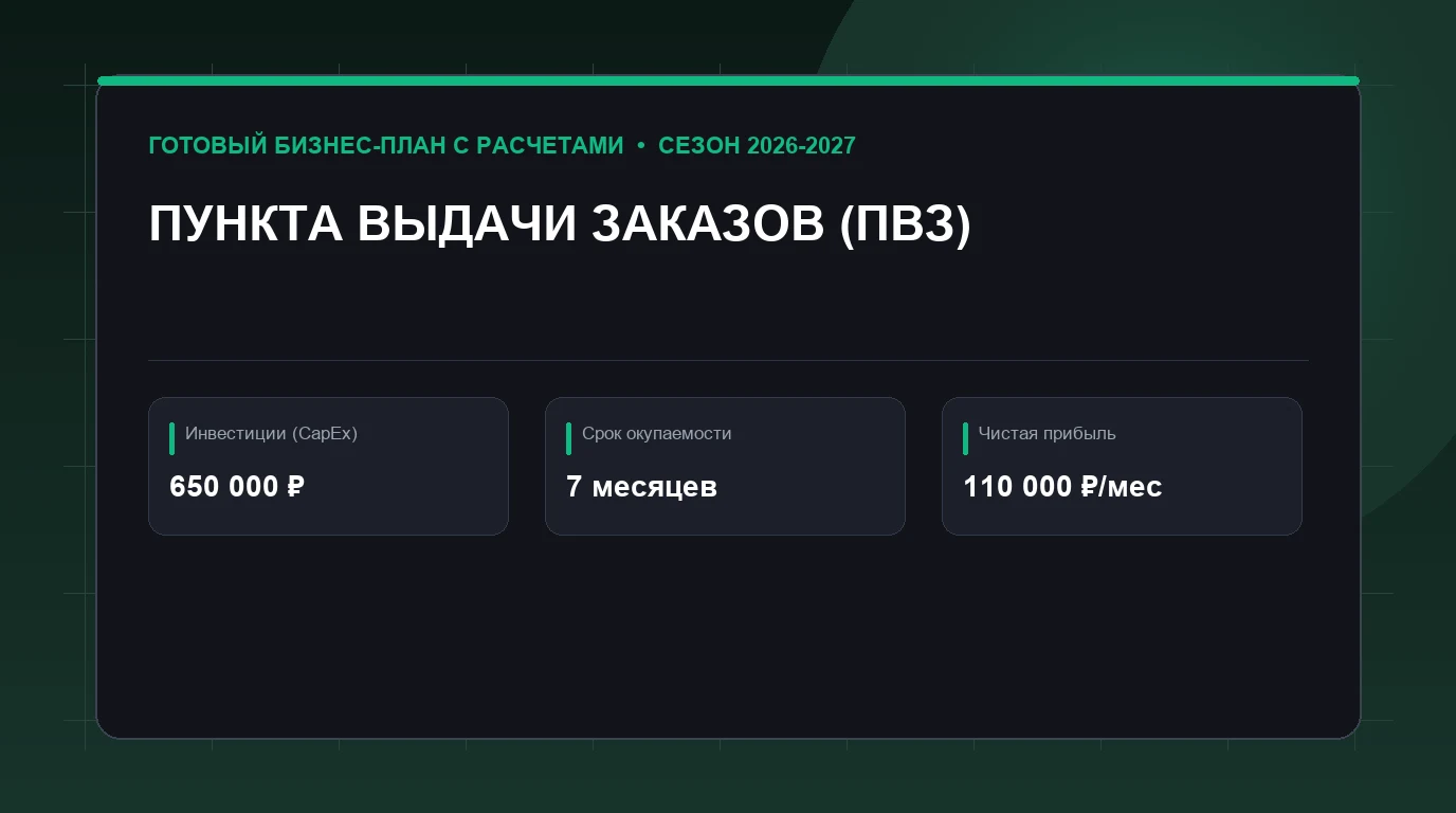 Бизнес-план: бизнес-план пункта выдачи заказов (ПВЗ)