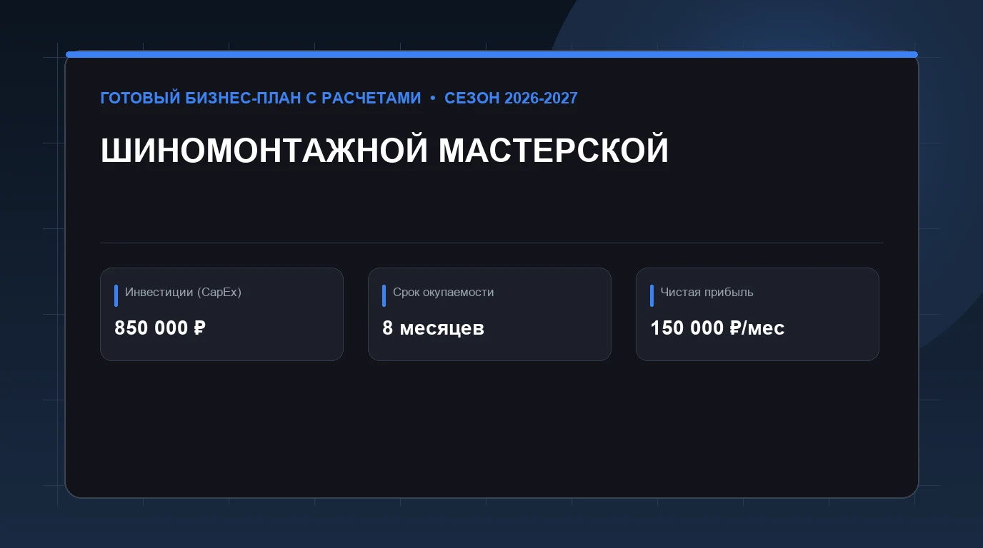 Бизнес-план: бизнес-план шиномонтажной мастерской