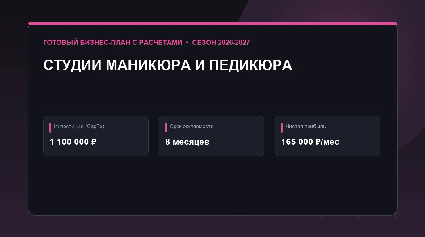 Бизнес-план: бизнес-план студии маникюра и педикюра