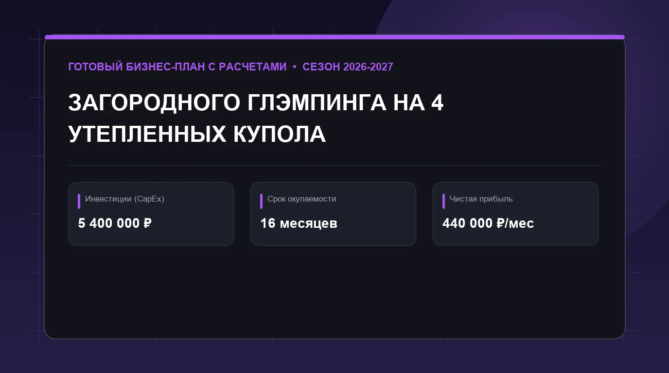 Бизнес-план: бизнес-план загородного глэмпинга на 4 утепленных купола