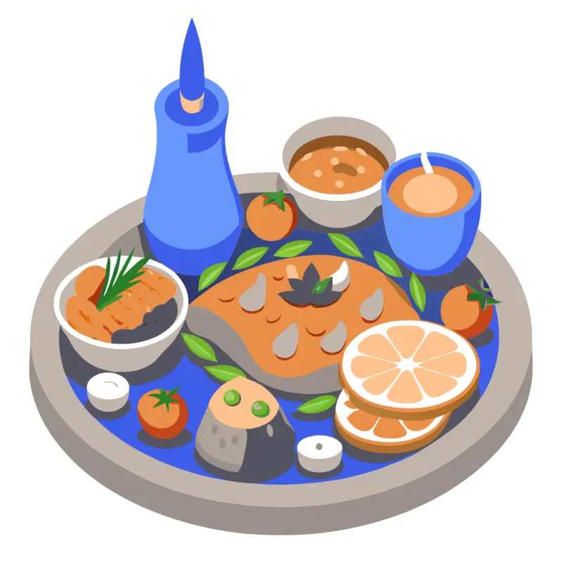 Франшизы Франшизы турецкой кухни