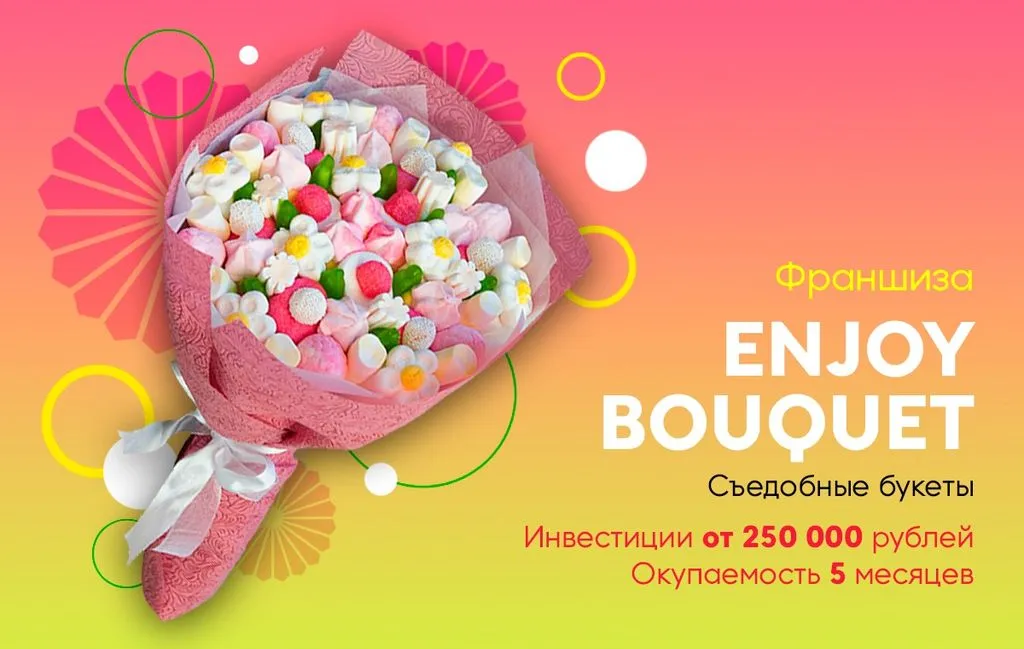 Франшиза Tacoritto