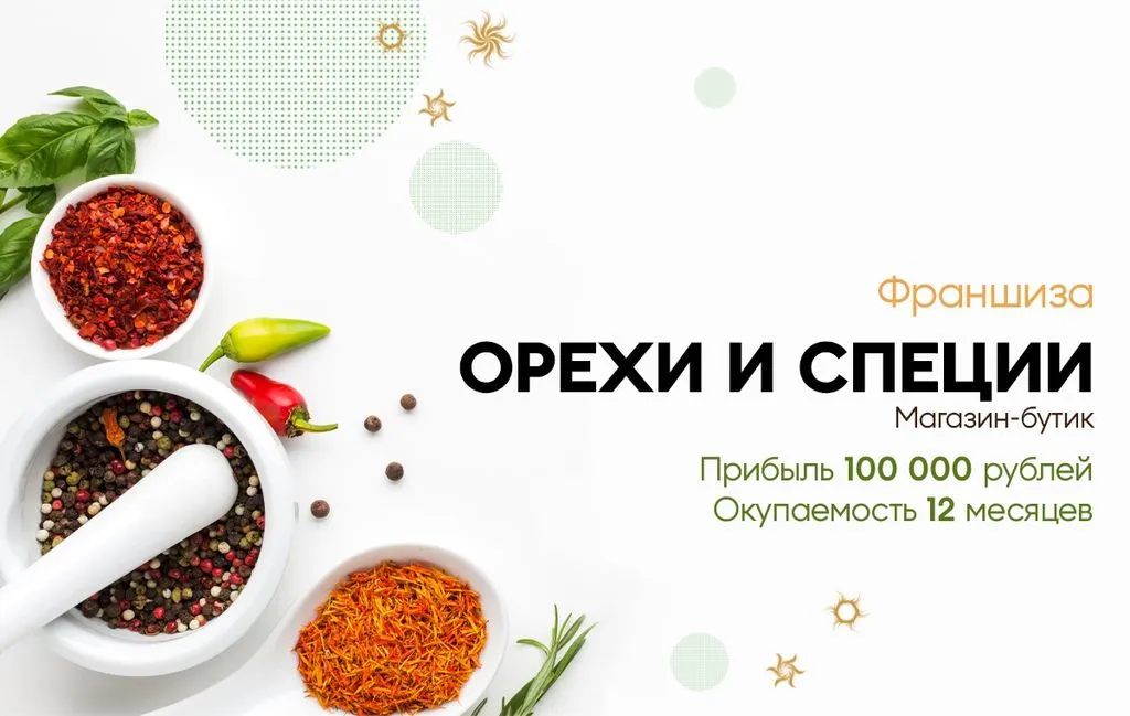 Франшиза Tacoritto