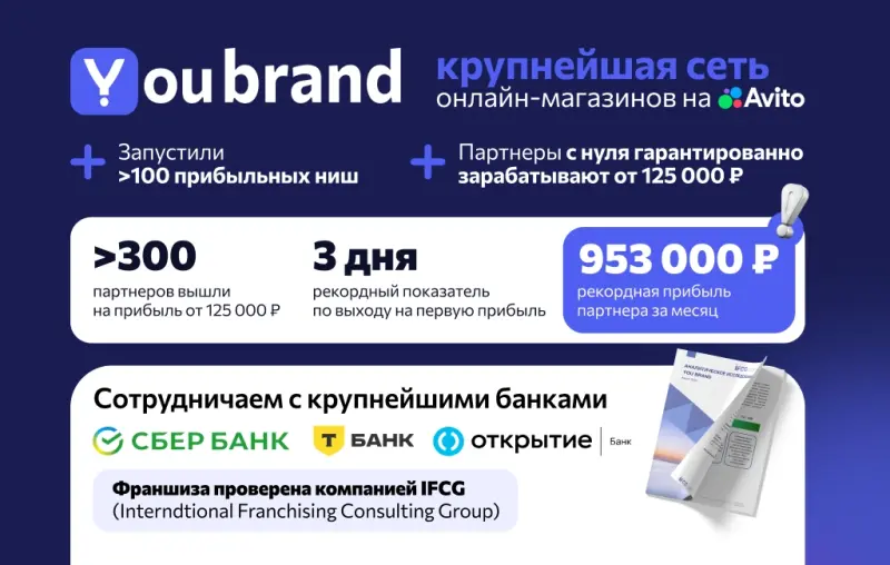 Франшиза YouBrand - готовый онлайн-бизнес на Авито фото №3